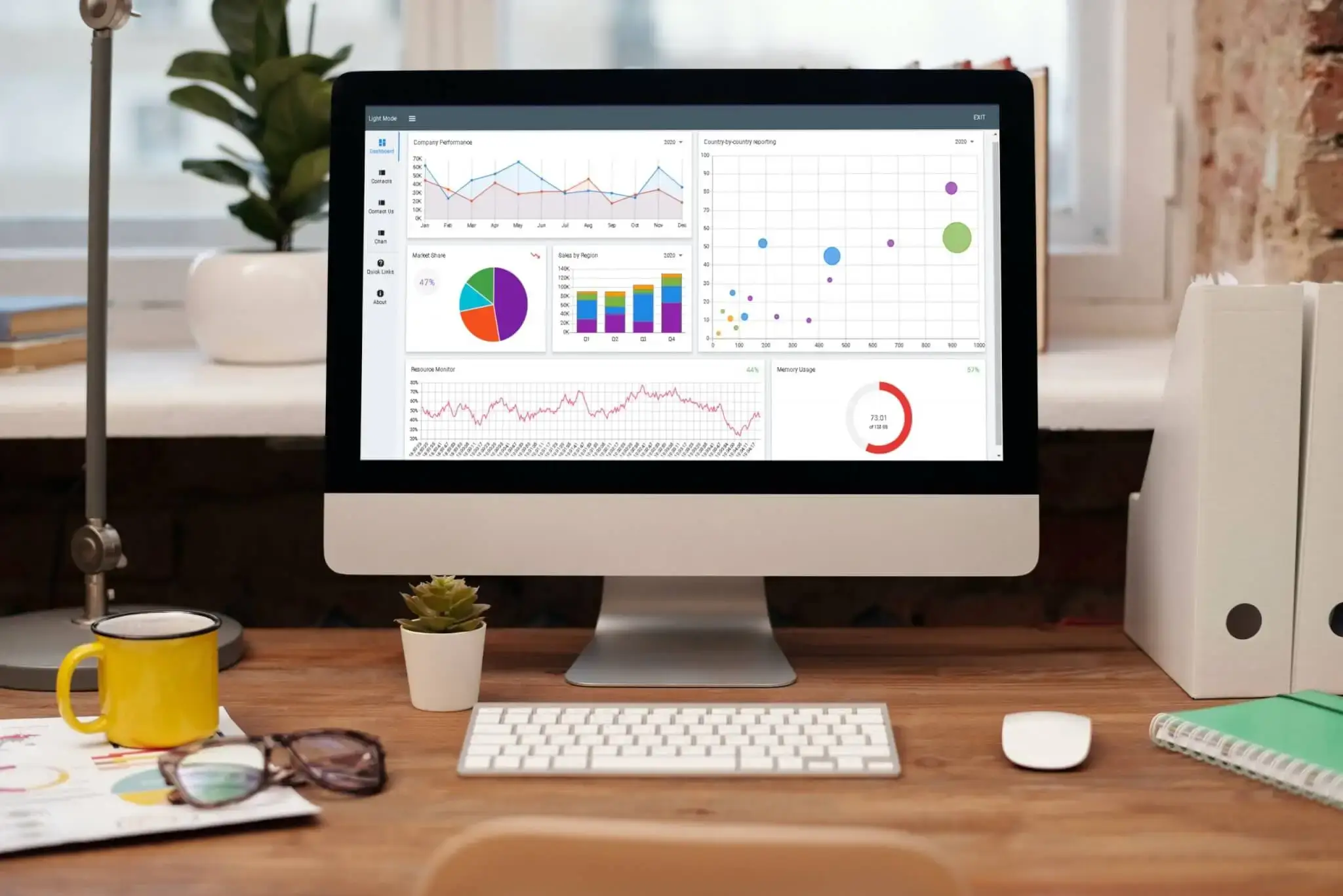 Tutorial: Easily Build Visual Stunning Data Visualization Dashboard As Progressive Web Apps