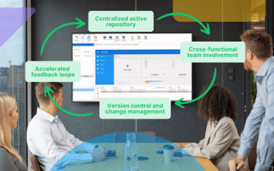 Collaboration Made Easy on Visual LANSA